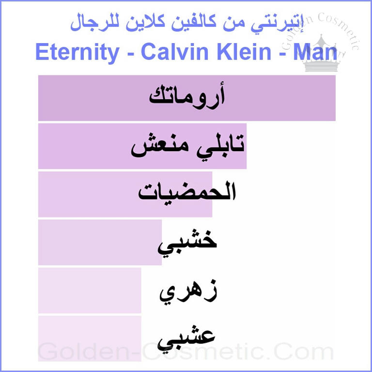 إتيرنتي من كالفين كلاين للرجال Eternity - Calvin Klein - Man