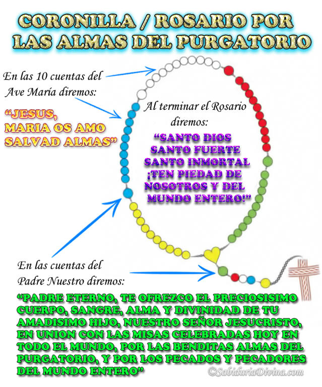 Rosario Para Sacar 1000 Almas Del Purgatorio Devoción por las benditas almas del Purgatorio.