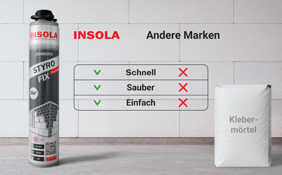 INSOLA Styro Fix Premium Anwendung 3