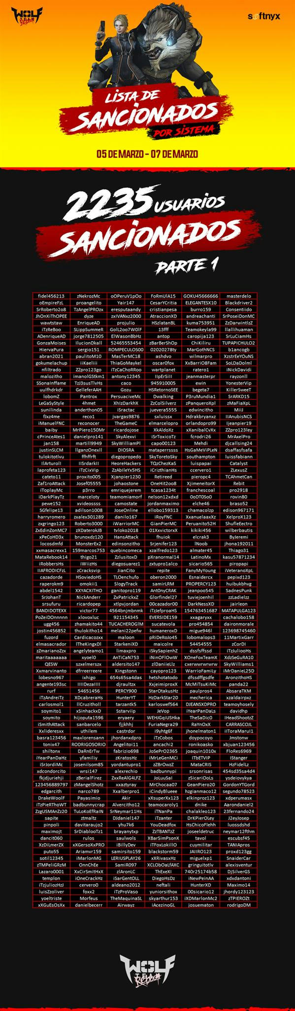 UserPostedImage