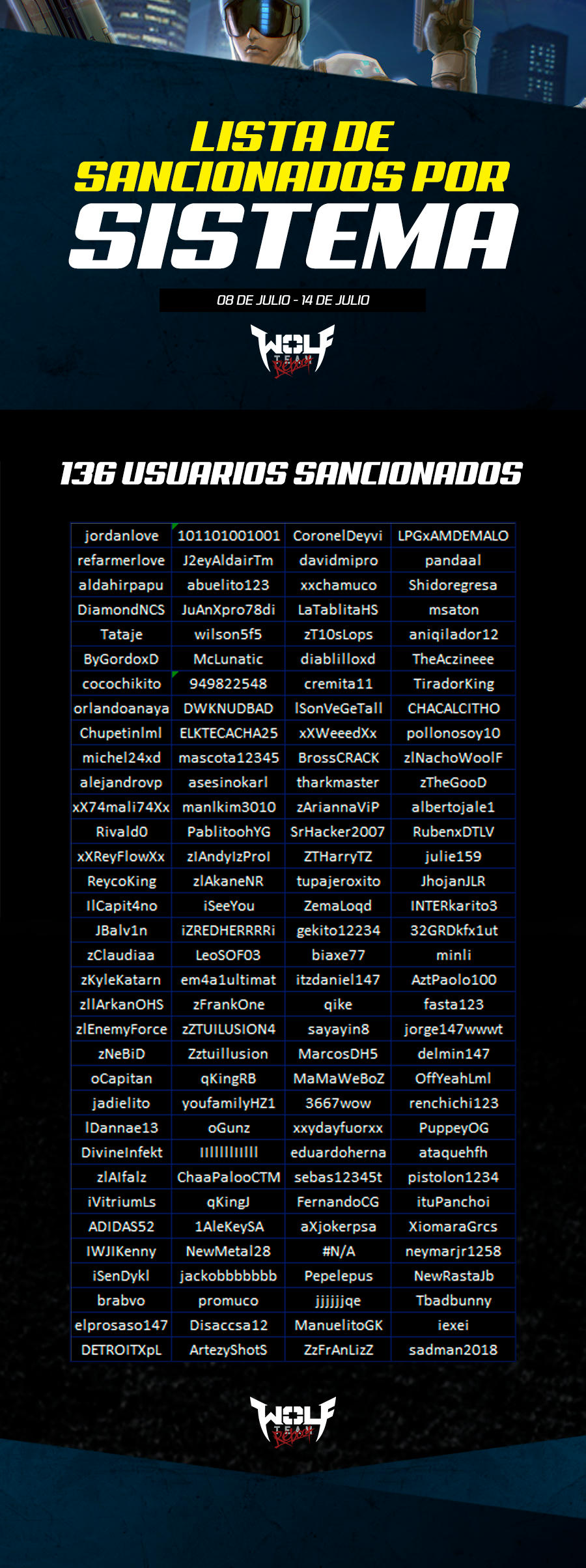 UserPostedImage