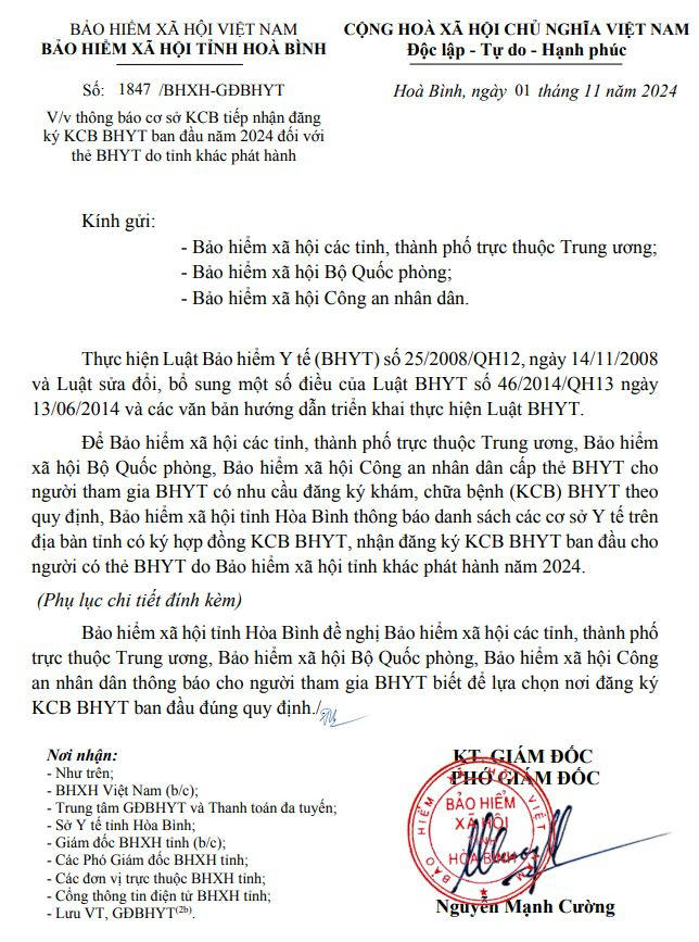Hoa Binh 1847 CV KCB Ngoai tinh 2024.JPG