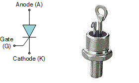 Ký hiệu và hình dạng của SCR