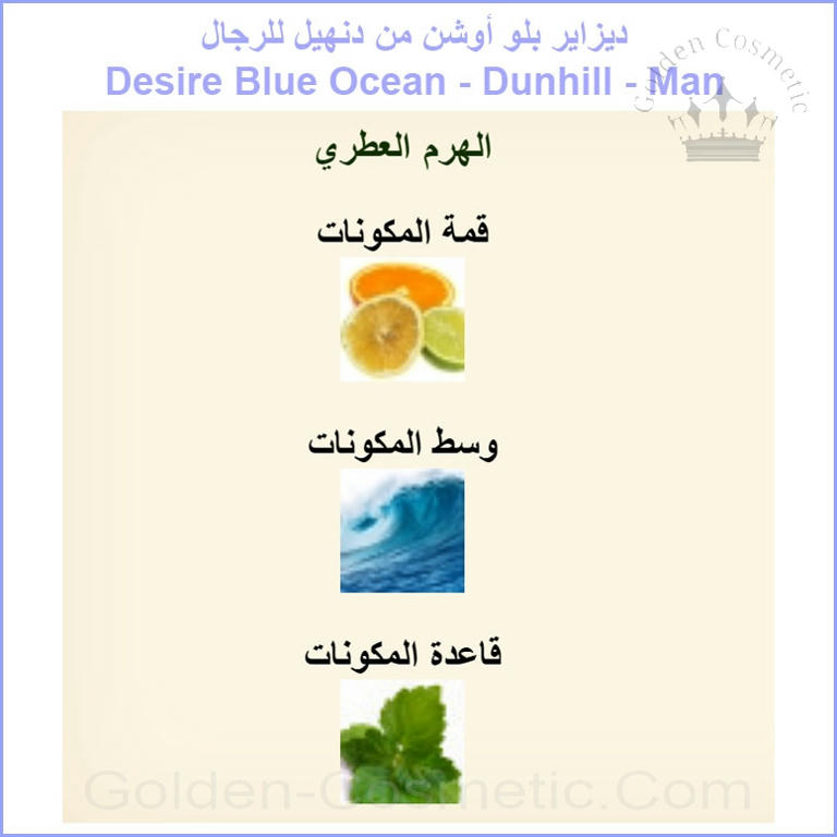 ديزاير بلو أوشن من دنهيل للرجال Desire Blue Ocean - Dunhill - Man