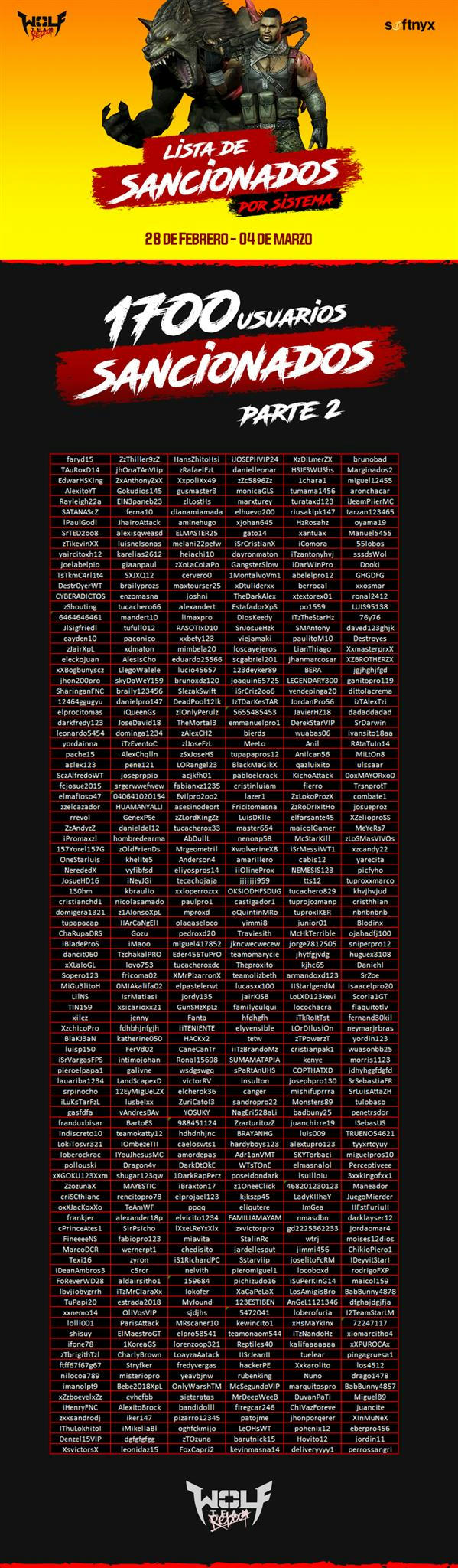 UserPostedImage