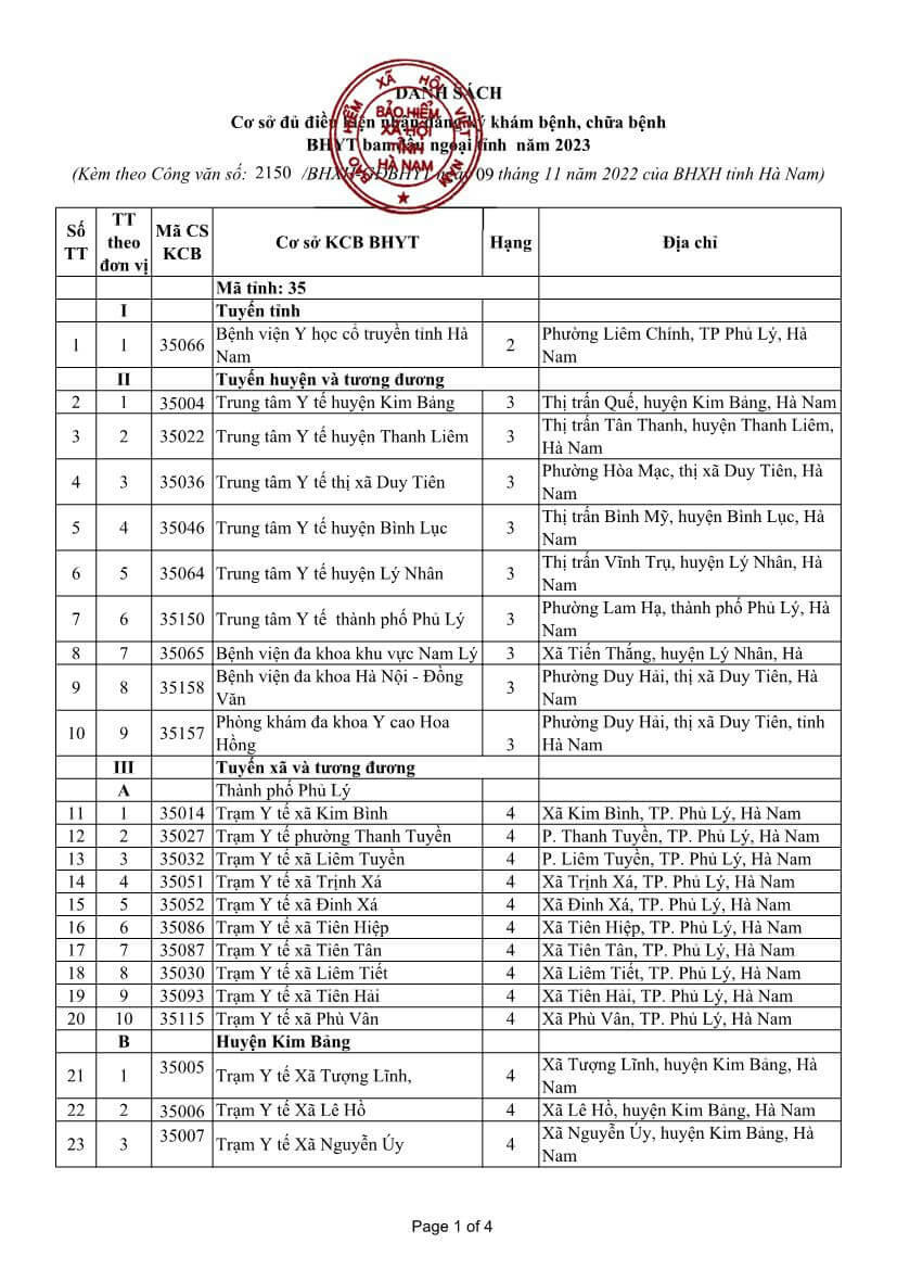 Ha Nam 2150 DS KCB ngoai tinh 2023 page 1.jpg