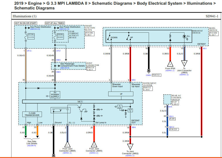 Kia Sedona Wiring Diagram Pdf Free