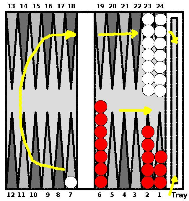 Backgammon, Part 6 | threestepsoverjapan