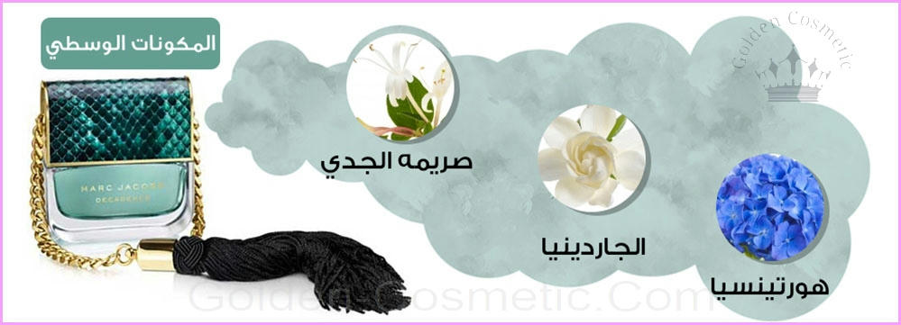 ديكادنس من مارك جاكوبس للنساء Decadence - Marc Jacobs - Woman