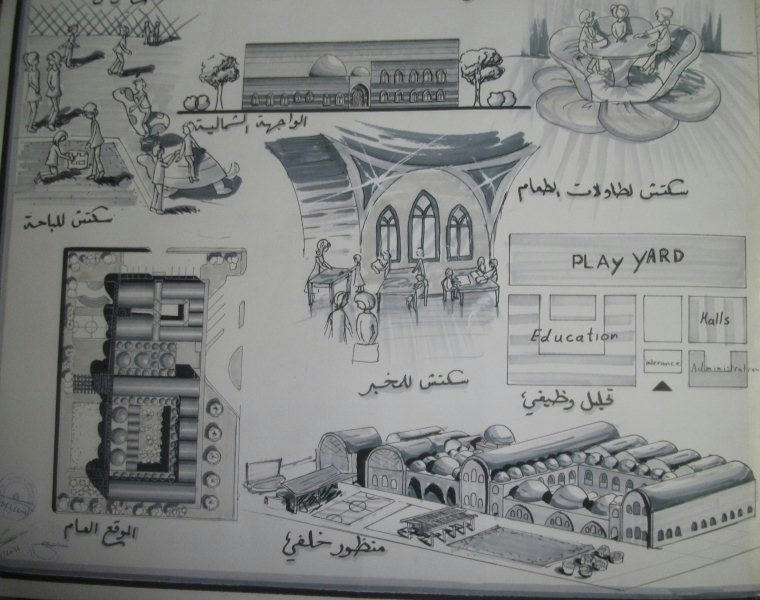 مشروع مدرسة ابتدائية مجلة الإبتسامة
