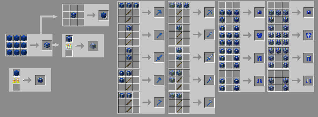 Crafting Dense Ore Crafting Dense Ore